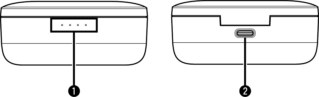 Getting started_C10_01